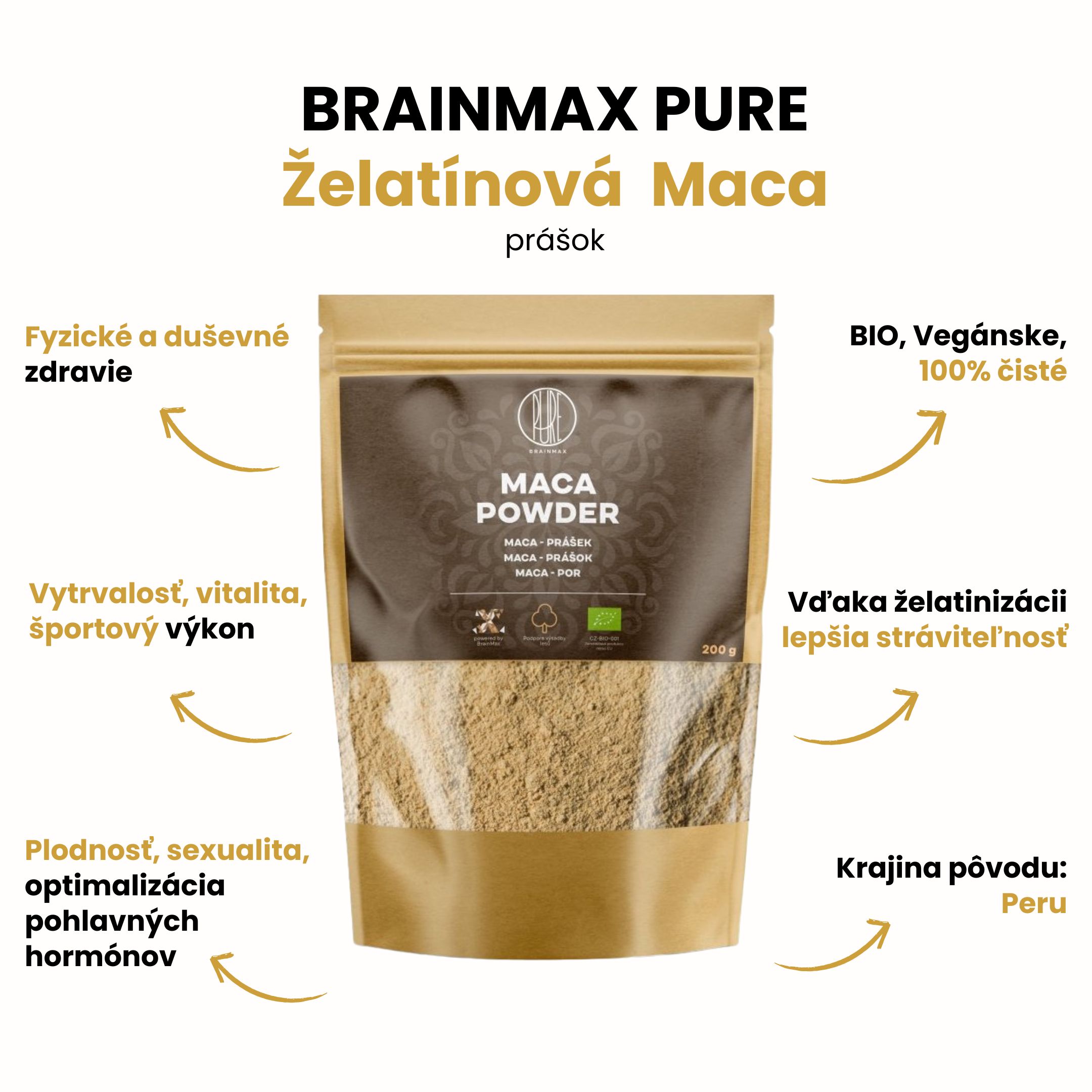 (Slovenčina) BrainMax pure Maca prášek (4)